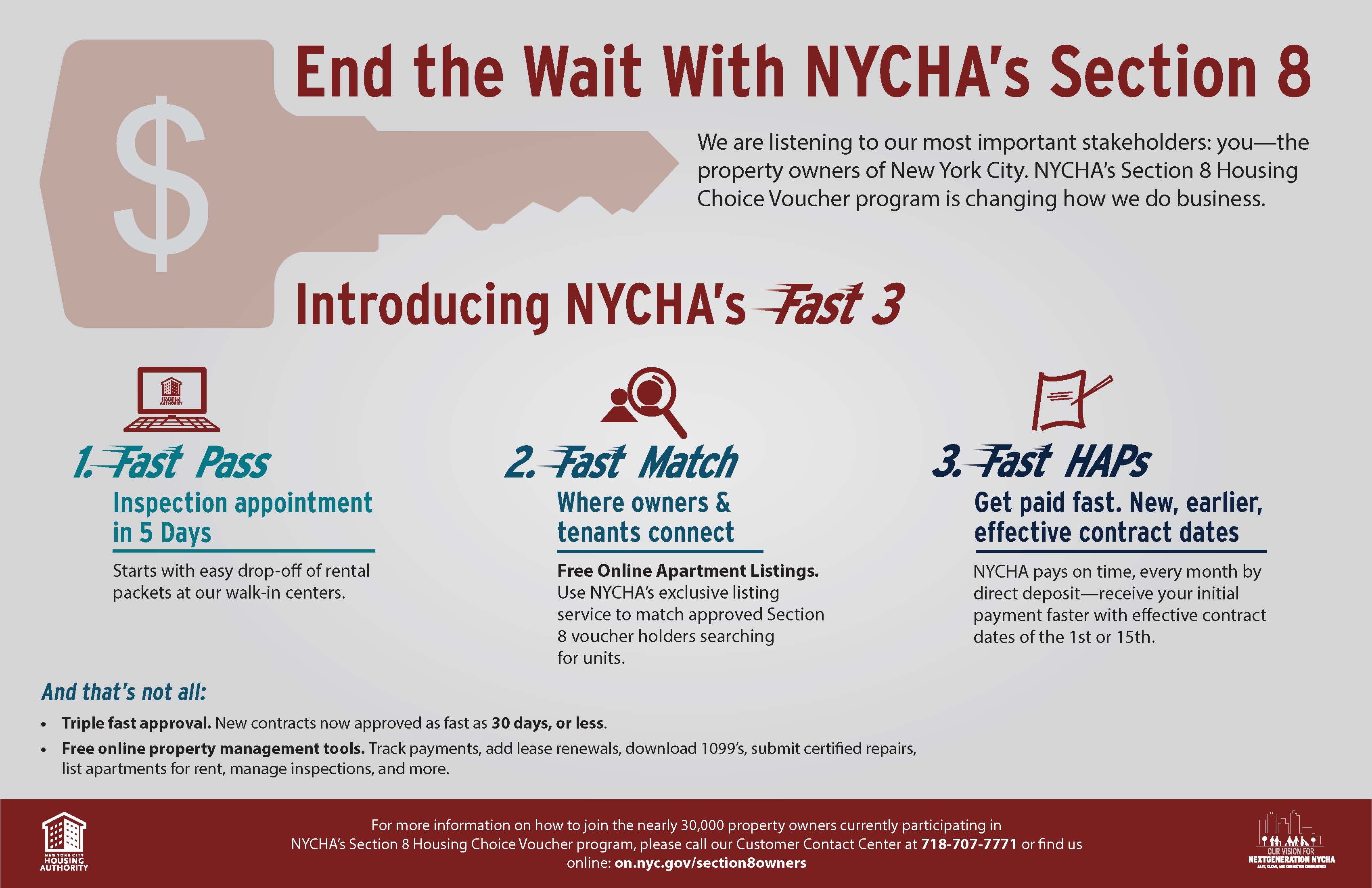 NYCHA Revamps Section 8 Voucher Process for Property Owners NYHC